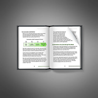 AI Profit Mastery: Automate & Grow Your Business